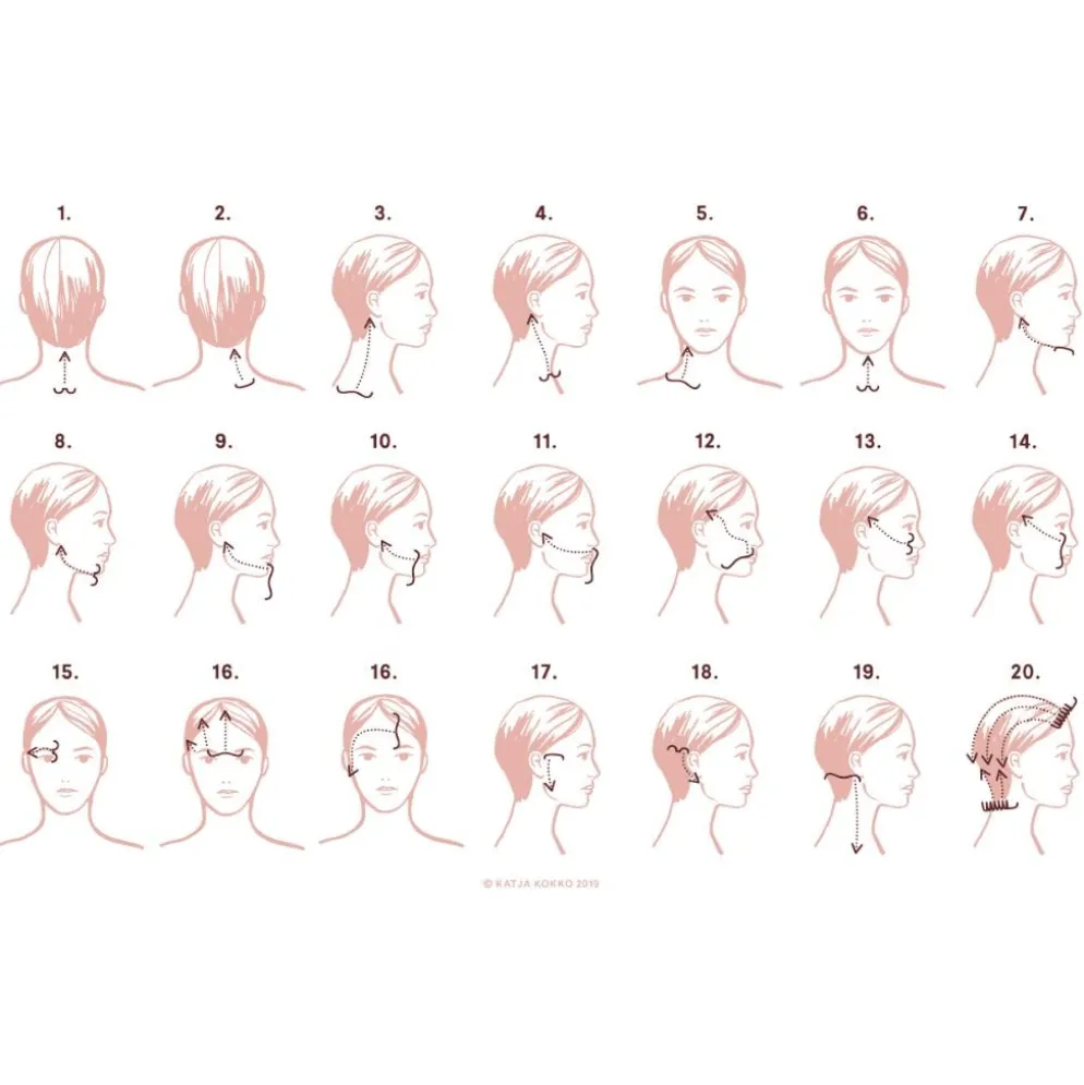 Gua sha kampa Yin Your Skin