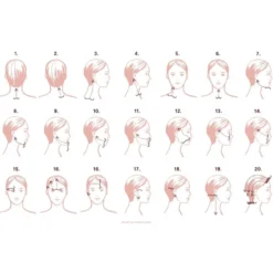 Gua sha lasta Yin Your Skin