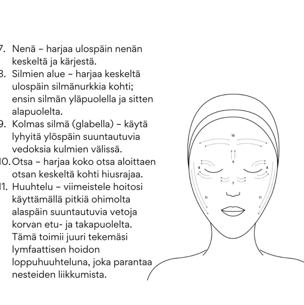 NUORI Caressing Facial Brush kasvoharja
