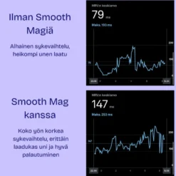 Terranova Smooth Mag magnesiumjauhe 150g