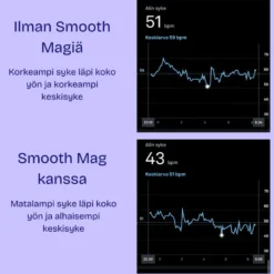 Terranova Smooth Mag magnesiumjauhe 150g